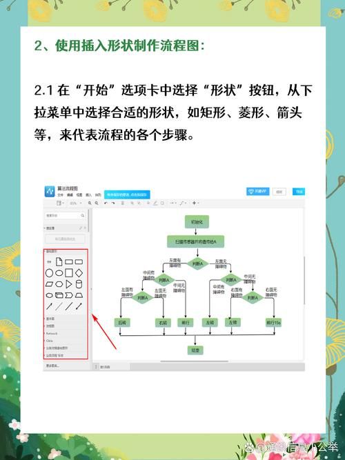 百科创建怎么做？有哪些关键步骤？