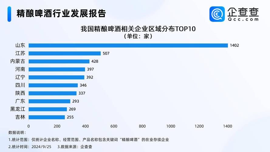 啤酒营销方案实战解析，如何吸引消费者？