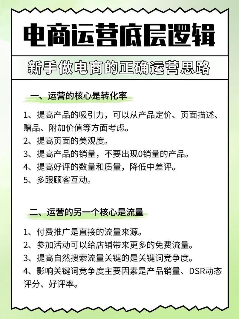 如何做好跨境电商运营？成功秘诀揭秘？