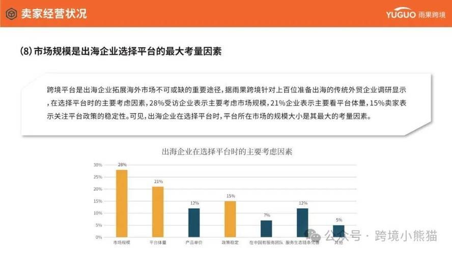 现在怎么做跨境电商平台？最新趋势解析