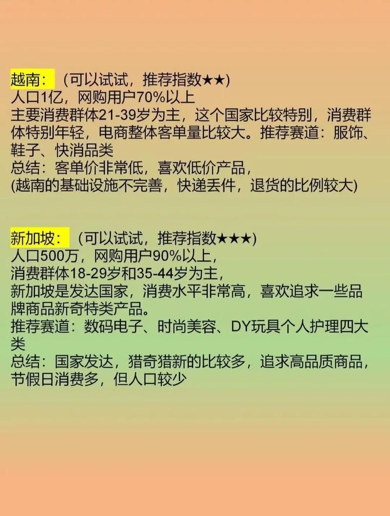 TikTok跨境电商好做吗？实战经验分享