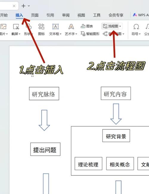 搜搜百科创建流程详解，怎样成功创建？