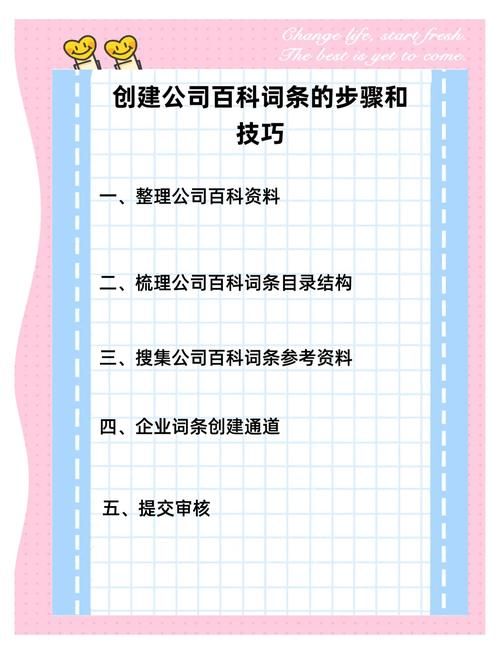 公司品牌百科创建攻略，如何提高知名度？