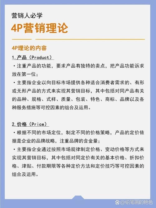 4P推广策略如何应用？怎样提高营销效果？