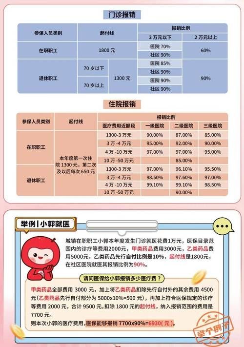 动保产品推广方案如何制定？哪些渠道最适合？