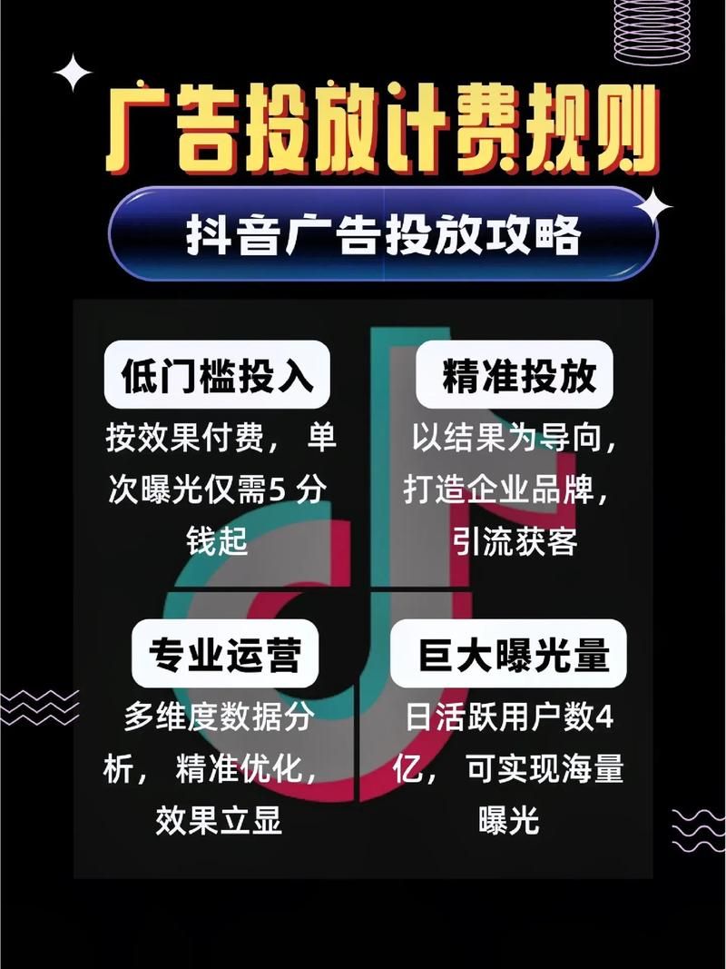 CPC广告推广效果如何？如何提高点击率？