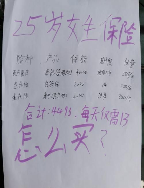 保险业务推广方案怎么写？如何提升客户信任度？