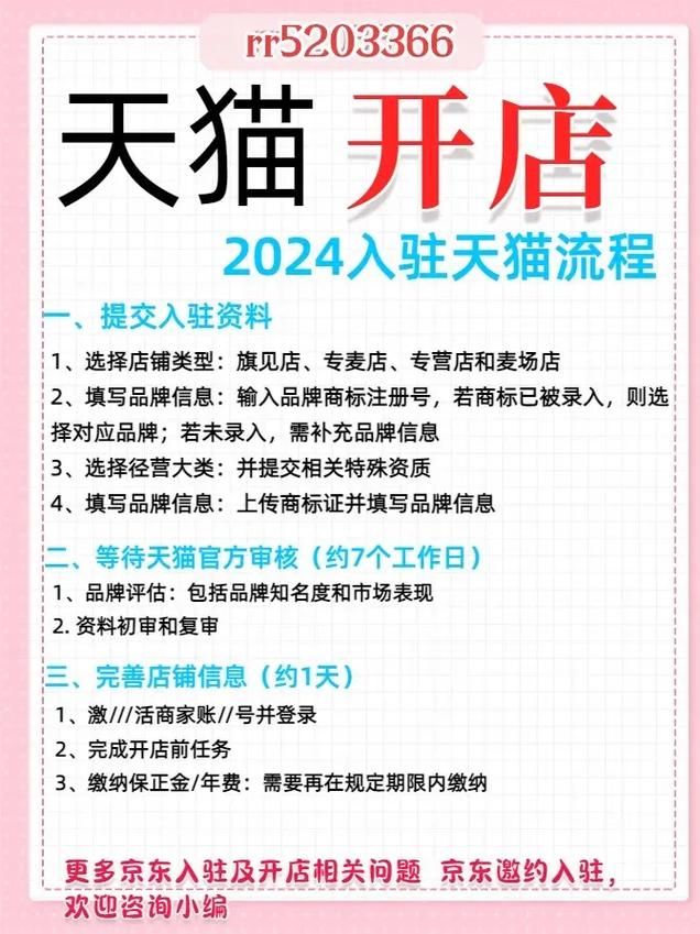 天猫网店开店流程详解，新手如何快速上手？