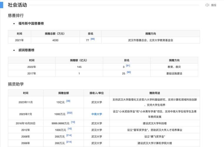 哪些行业适合创建百科？行业百科制作指南