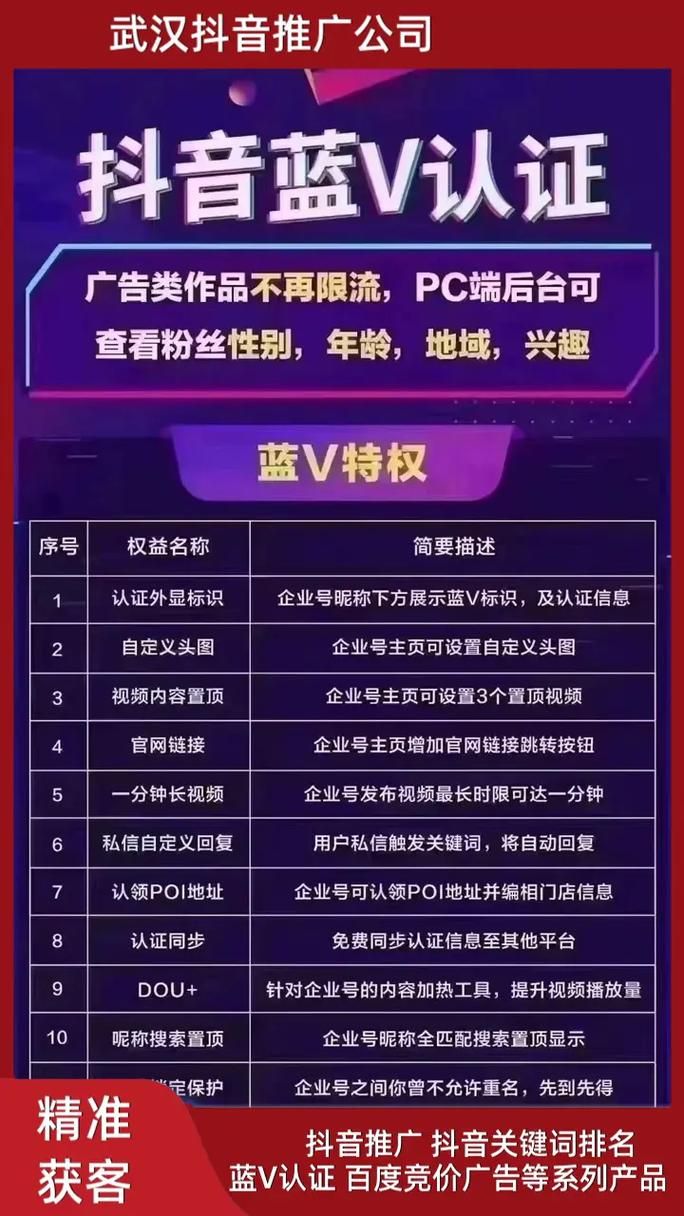 电子商务网站网络推广方法，如何提高网站流量？