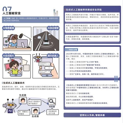 电子商务安全技术解析：如何保障网络安全？