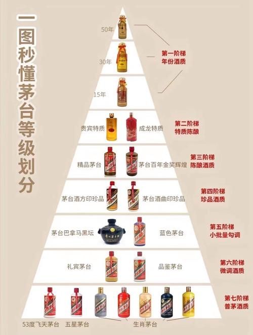 白酒品牌推广方案，如何提升市场竞争力？