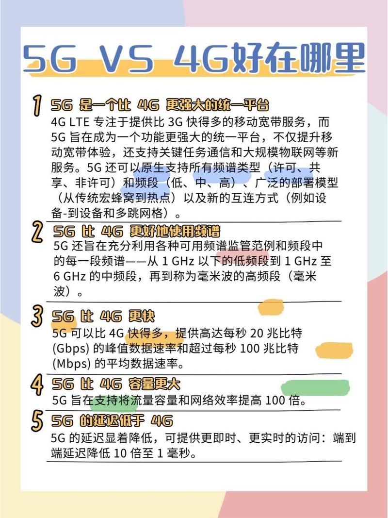 5G网络推广前景如何？5G时代网络营销新机遇