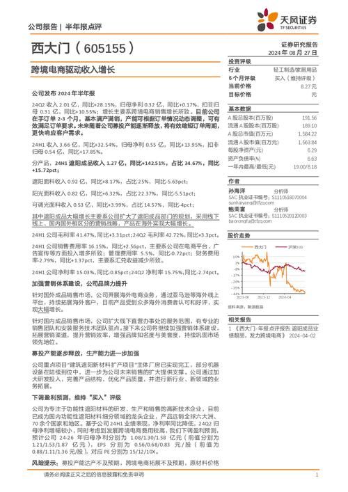 跨境电商一年能赚多少钱？收入分析及案例分享