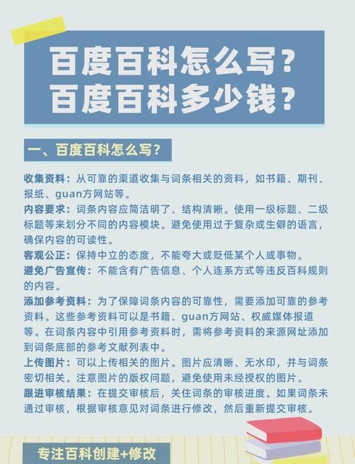 百度百科词条查询，如何快速找到创建入口？