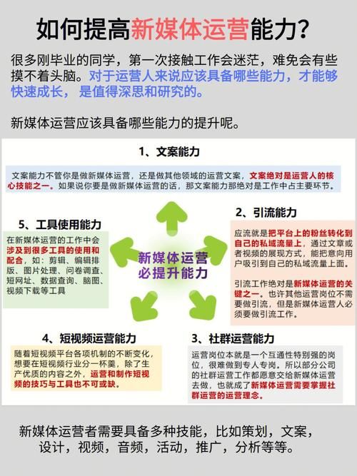 平台运营包括哪些内容，如何提高运营效果？