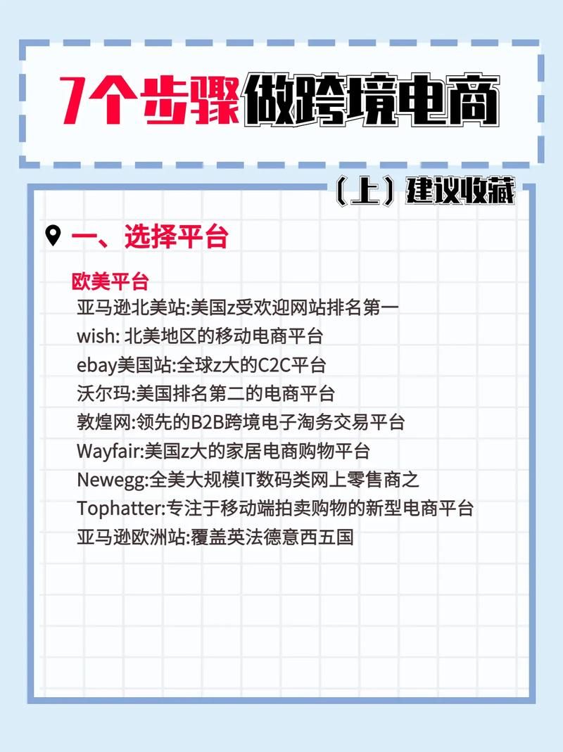 个人如何做跨境电商？有哪些入门技巧？