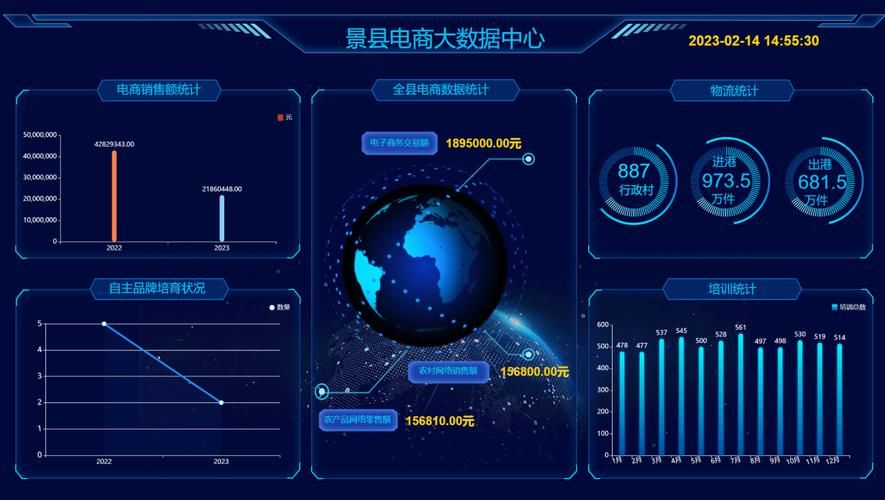 中国电子商务大数据中心官网提供哪些服务？