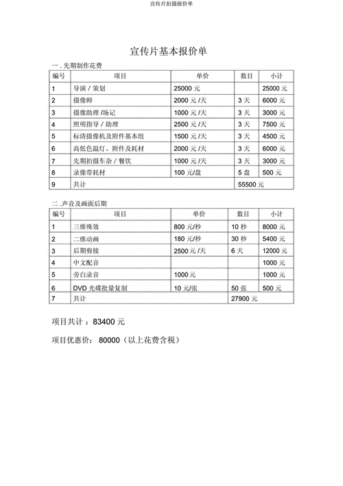 公司宣传宣传片制作哪家强？报价是多少？