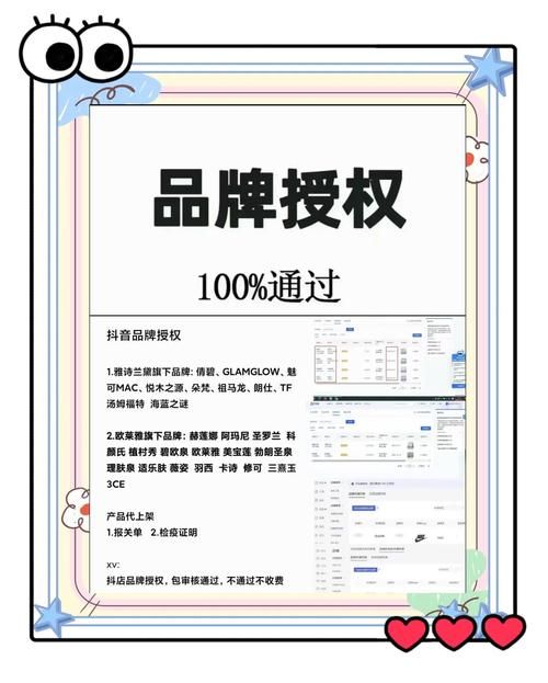 如何获取品牌授权？电商入门必备指南