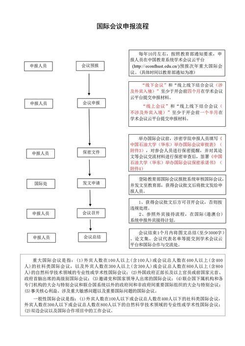 个人词条百度百科创建流程：从申请到审核