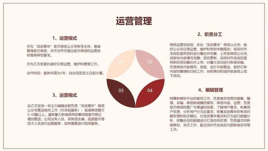 如何运营微信公众号？微信公众账号运营攻略