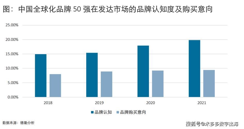 中国民族电商平台探秘，支持民族品牌