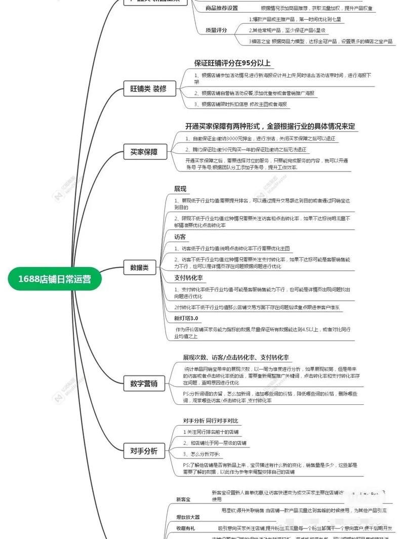 微商怎么做才能成功？微信电商运营策略分享