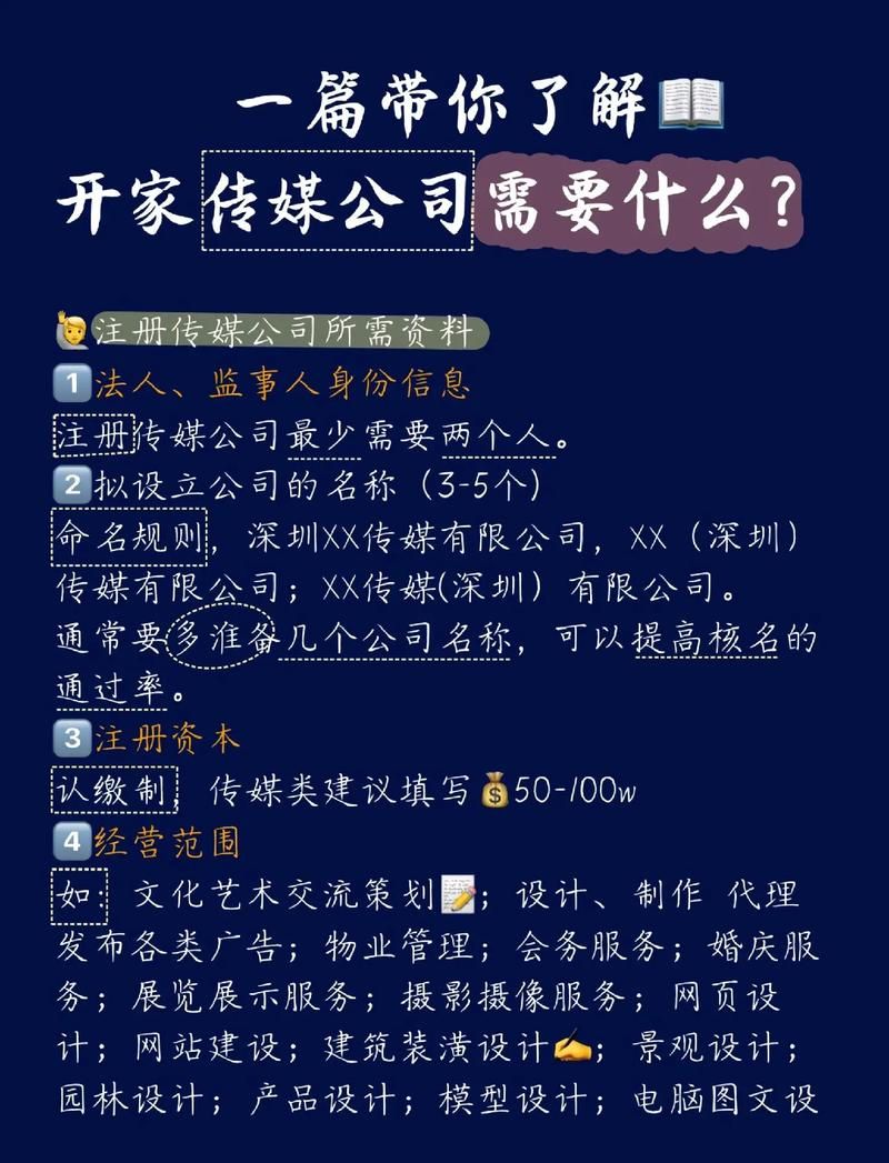 传媒公司业务宣传文案如何撰写？有哪些成功案例？