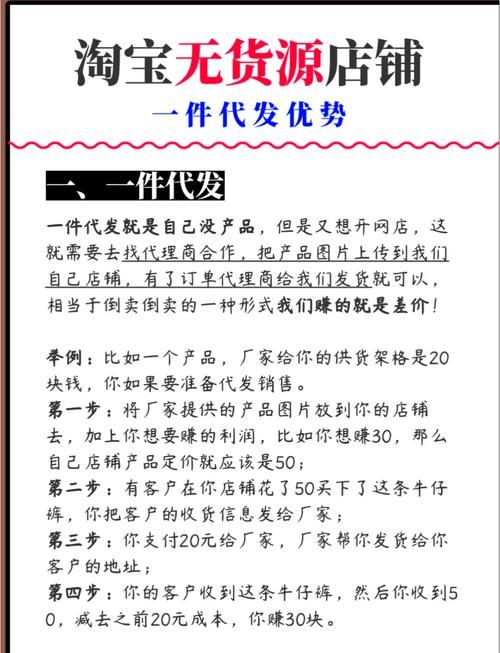 货源一件代发哪里找？揭秘高效采购渠道