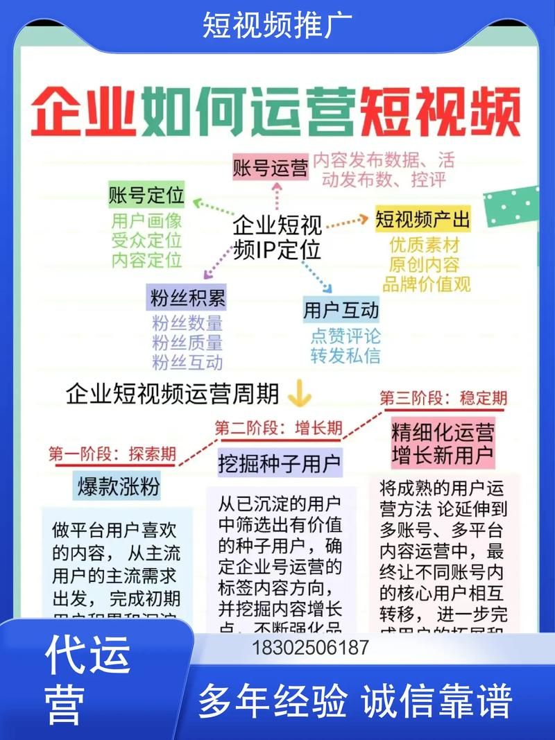 齐论电商，行业专家教你如何成功运营