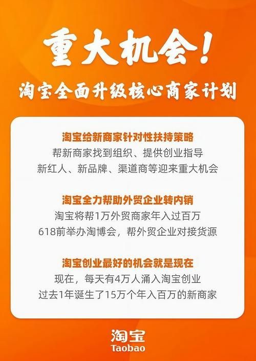 最赚钱却没人干的生意是什么？电商行业揭秘？