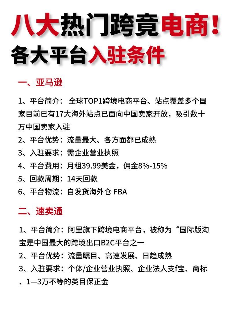 跨境电商平台都有哪些热门平台可选？