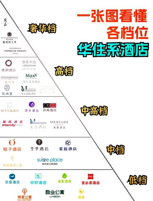 酒店百度百科创建攻略，提升品牌知名度