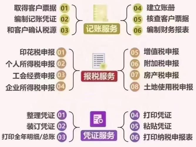 百度百科代理服务怎样？创建代理有哪些注意事项？