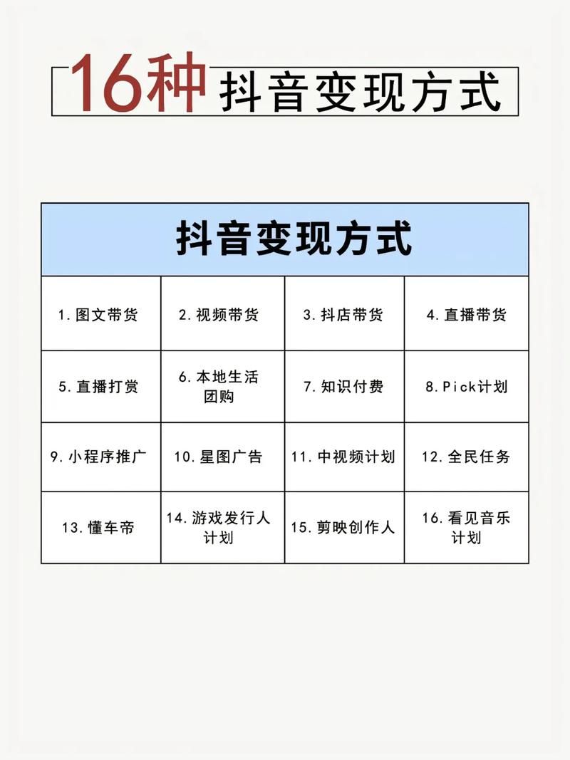 如何用抖音记录他人的美好生活？这些方法你get了吗？