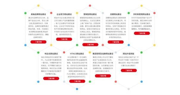 如何提升公司网店网络推广效果？有哪些实用技巧？