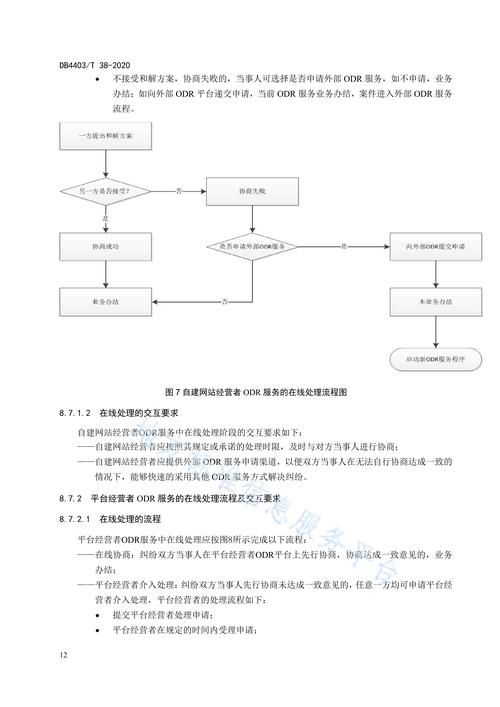 amz123跨境电商注册流程是怎样的？注意事项有哪些？