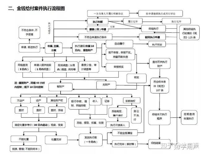 百度百科执行词条创建，操作步骤与技巧解析