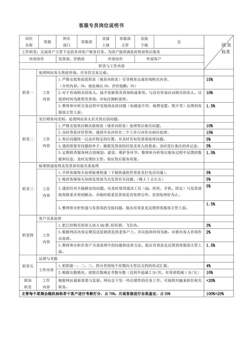 电商数据分析师主要工作是什么？需要掌握哪些技能？