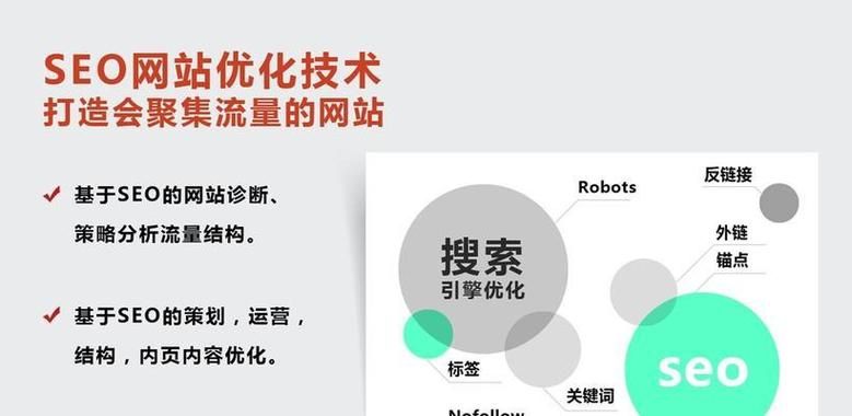 SEO公司网站推广有哪些有效方法？如何提升网站流量？