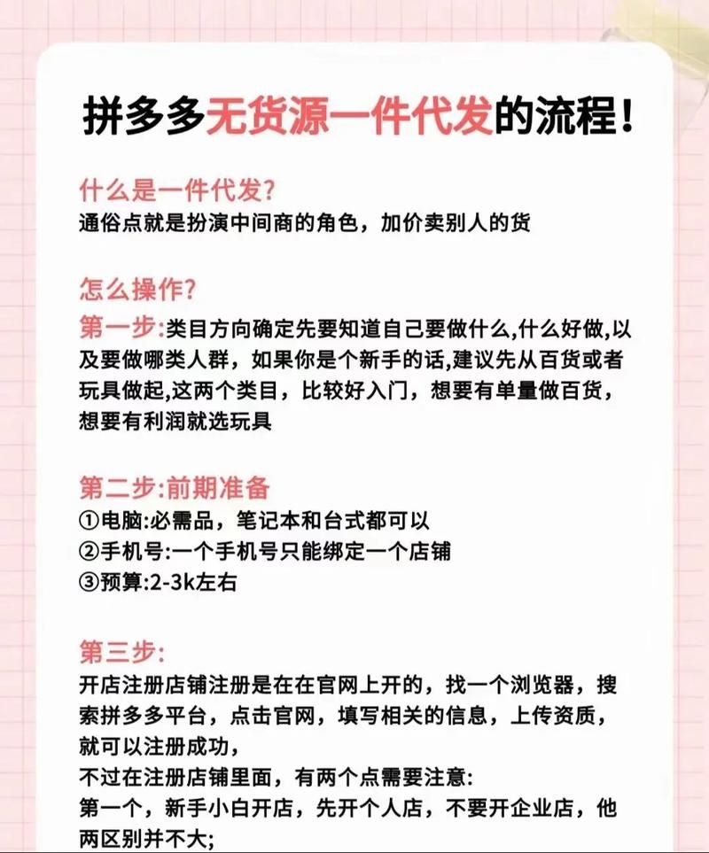 无货源电商平台崛起：如何实现零库存电商运营？