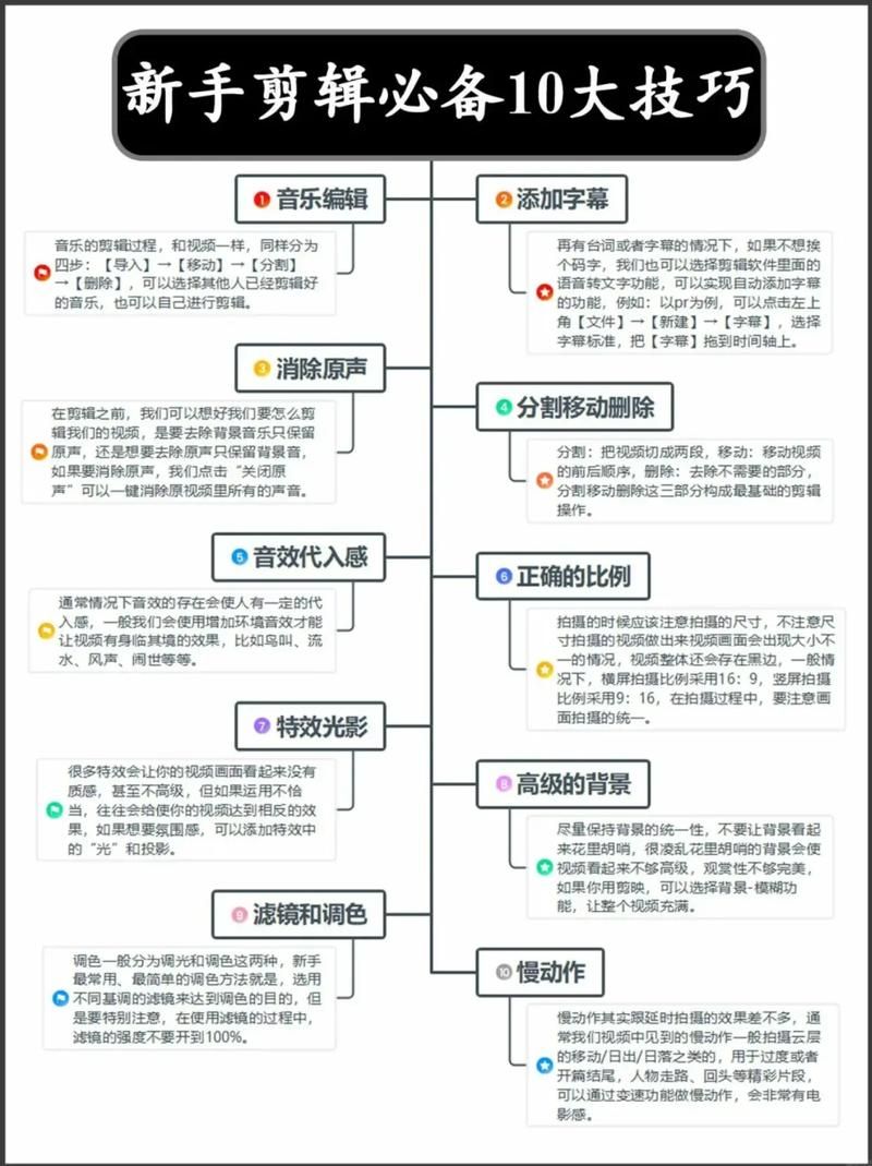 哪里有视频剪辑课程？教你短视频剪辑秘诀