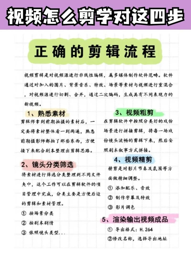 视频剪辑学习攻略，如何从零基础学起？