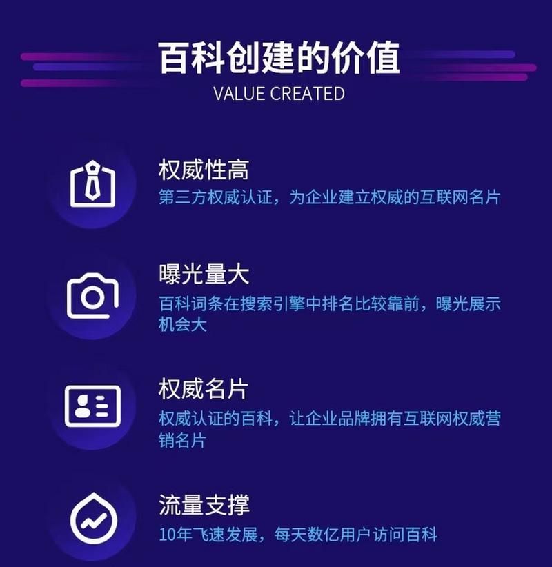 百度百科词条代理创建，哪些因素要注意？