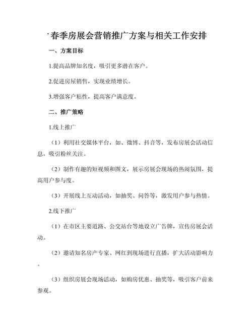 房地产行业新媒体营销方案怎么做？有哪些策略？