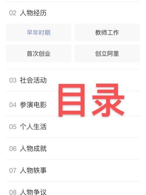 画家如何创建百度百科？有哪些专业技巧和要点？