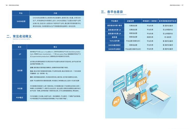 如何开跨境电商？实操指南与注意事项