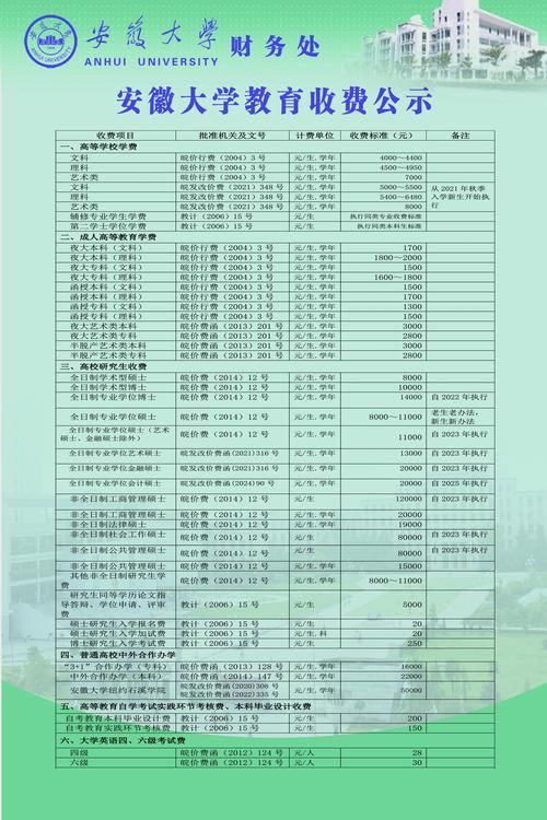 安徽创建百度百科的费用预算，性价比分析