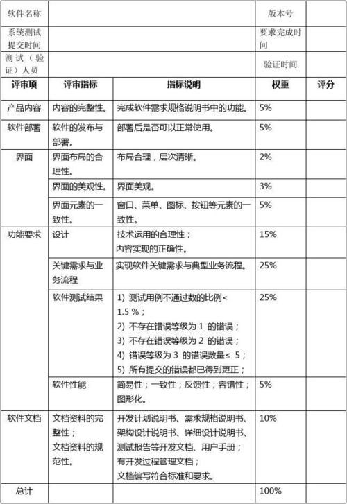 国富产二代2023版软件评价如何？功能详解